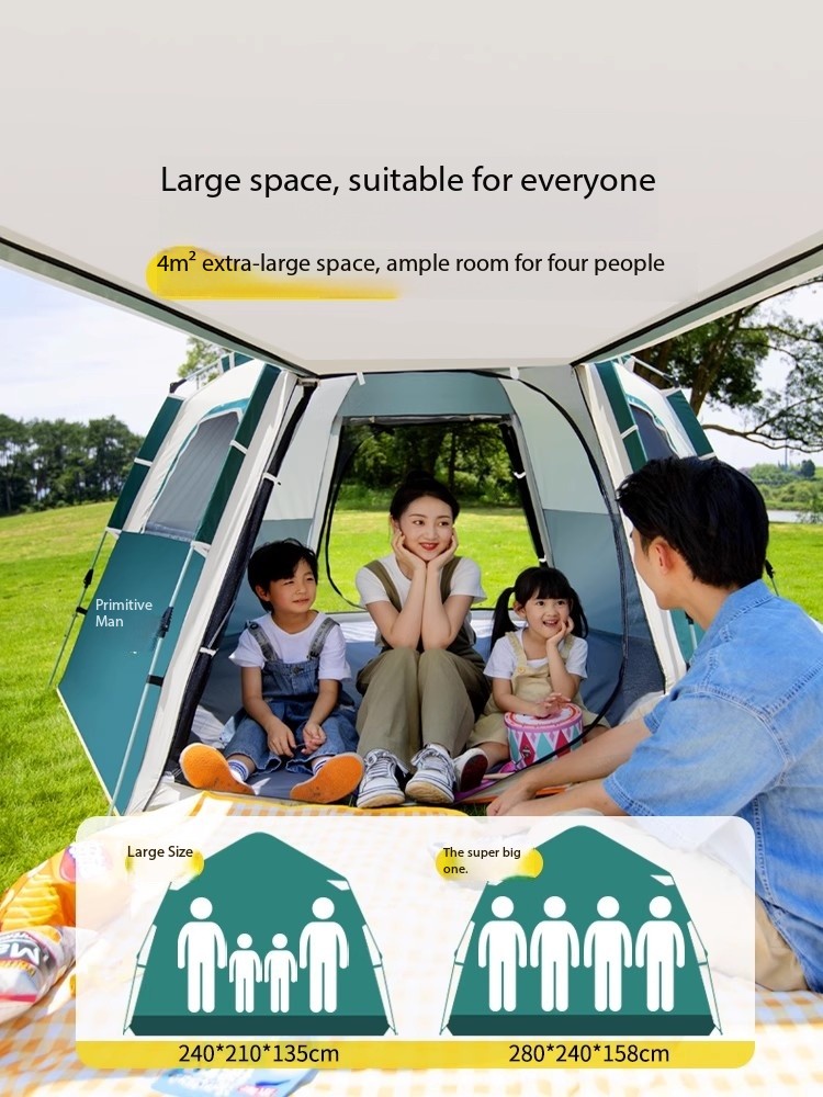 캠핑용품 땡처리 6-8 Person Camping Eq - Emergency Mylar Tent บทวิจารณ์และราคา