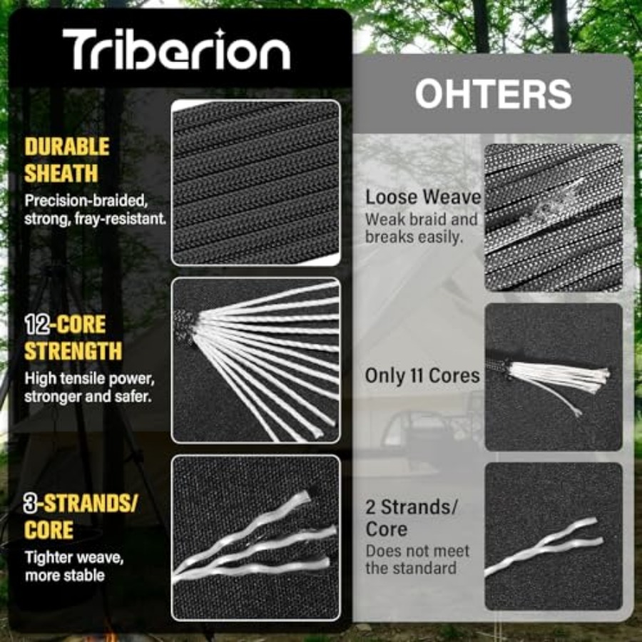 Paracord Rope 750 lb - 1000ft/ - Para Cord 1000Ft บทวิจารณ์และราคา
