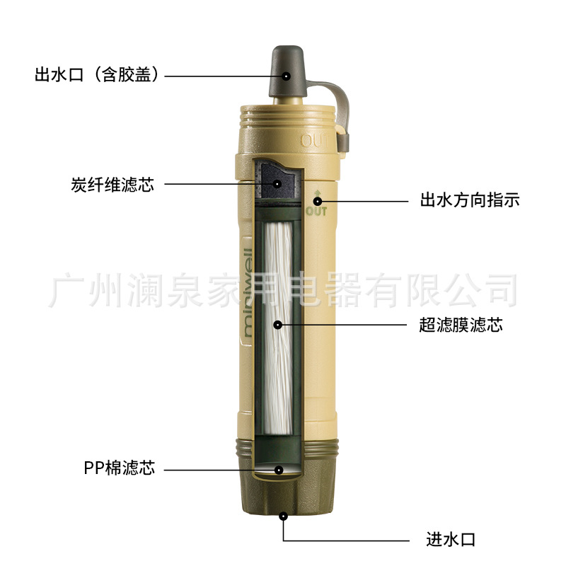 Outdoor Water Purification Str - Water Purification Straw บทวิจารณ์และราคา