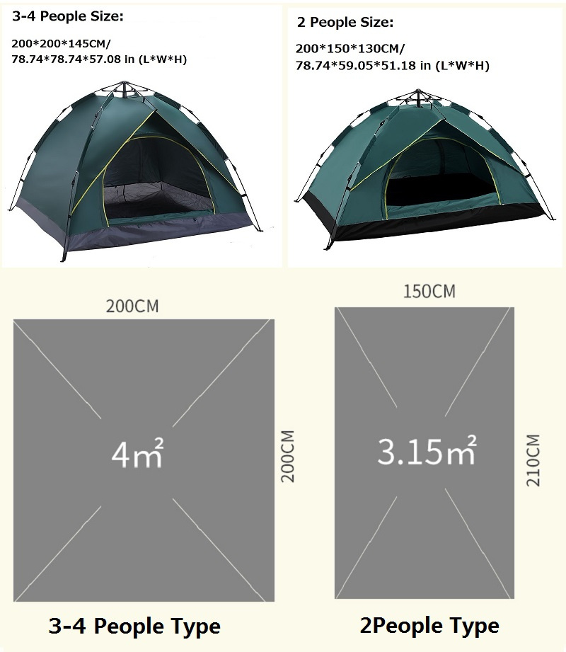 1-2/3-4 Person Fully Automatic - Emergency Mylar Tent บทวิจารณ์และราคา