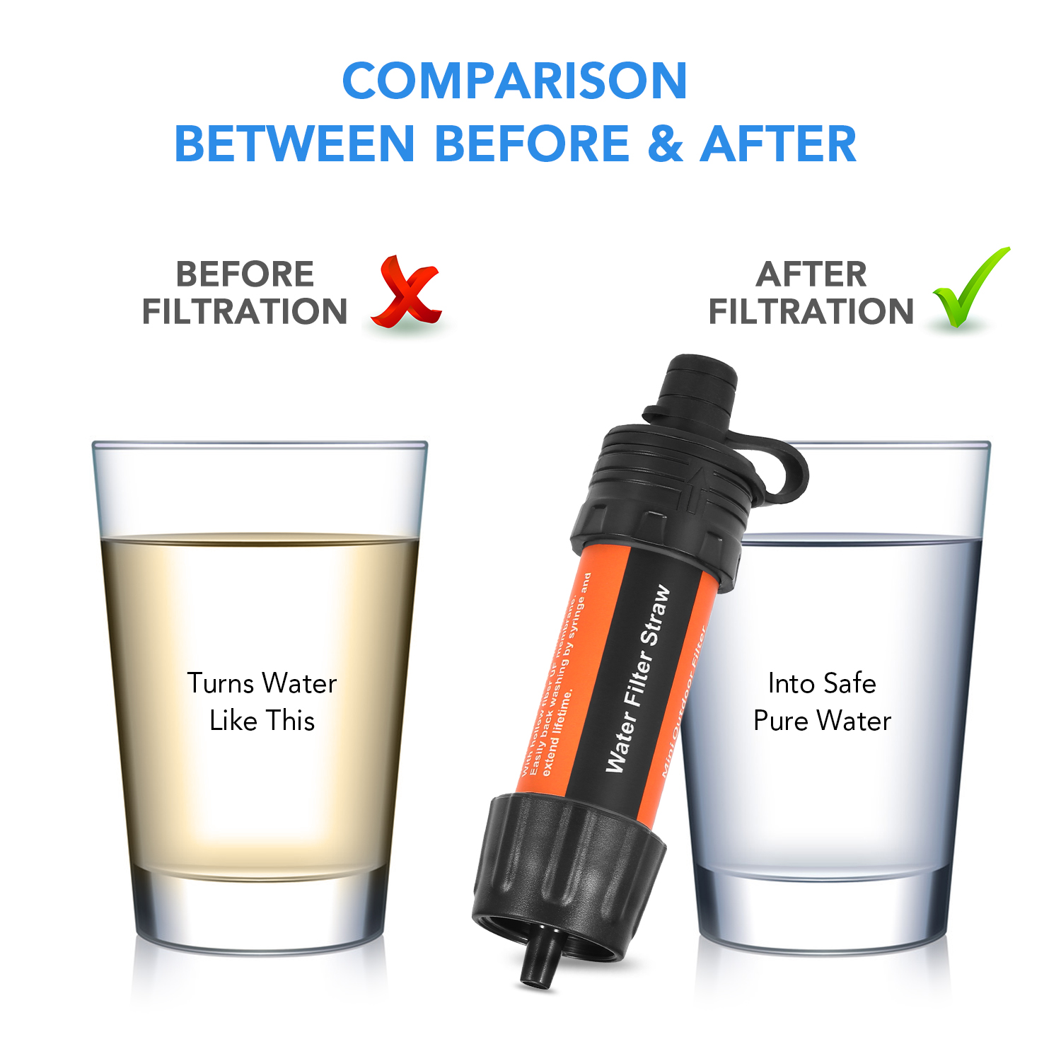 Outdoor Water Filter Straw Wat - Water Purification Straw บทวิจารณ์และราคา