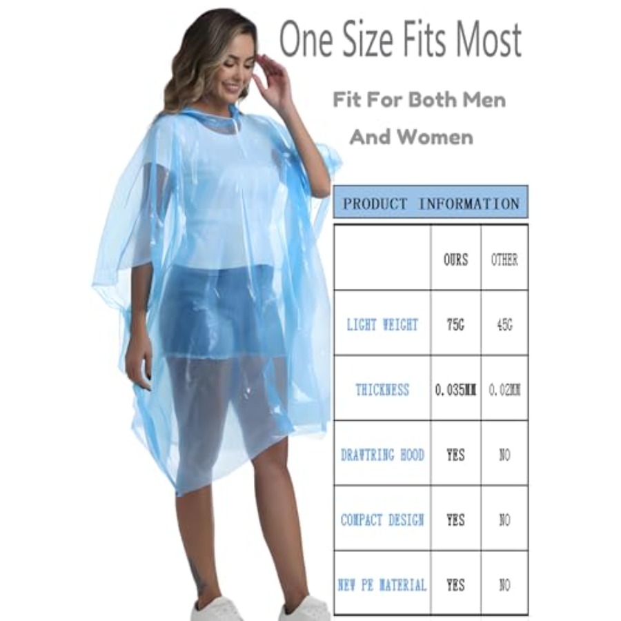 4/6/12 Pack Disposable Rain Po - Emergency Poncho Rain บทวิจารณ์และราคา